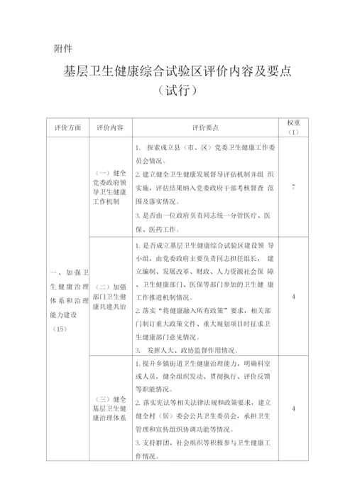 2022基层卫生健康综合试验区评价内容.docx