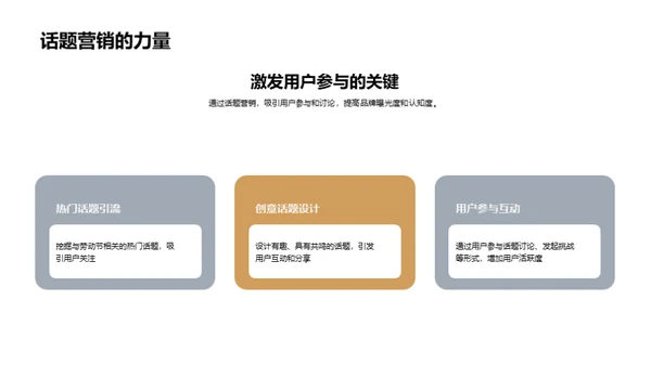 劳动节新媒体运营秘籍