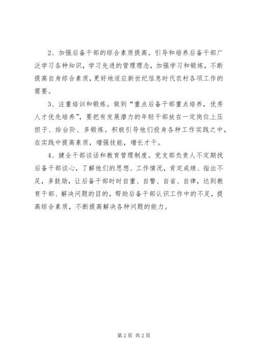 村两委后备干部培养计划(精) (2).docx