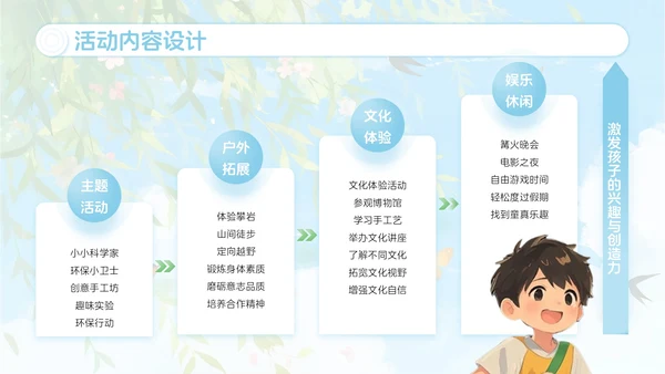 蓝色卡通风暑假夏令营欢乐行PPT模板
