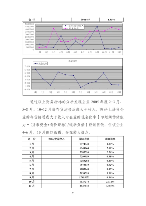 商贸公司评估案例.docx