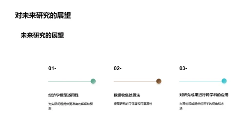 XX主题经济学剖析