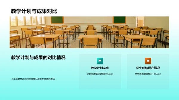 教学成果与未来规划