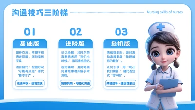 蓝色卡通医疗护理培训