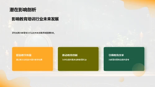 学术探索之旅
