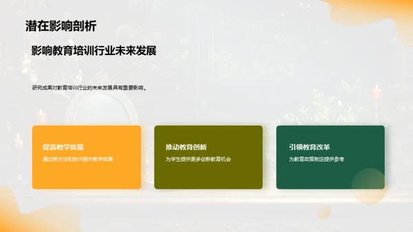 学术探索之旅