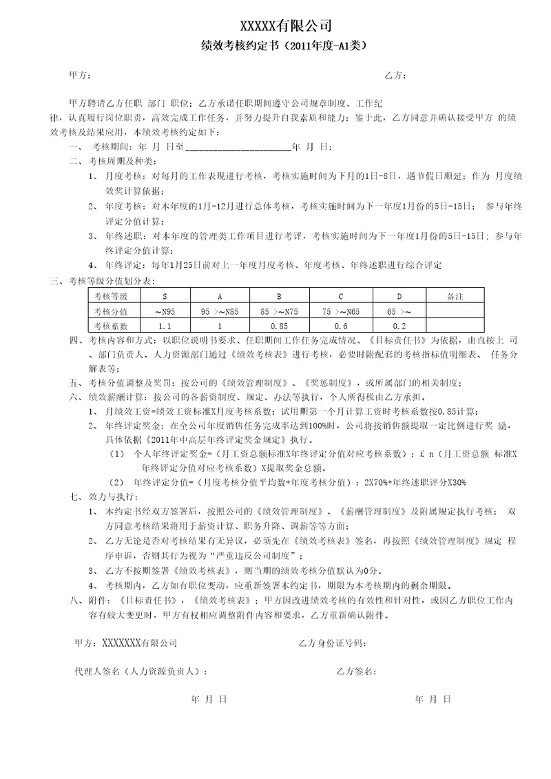 绩效考核约定书