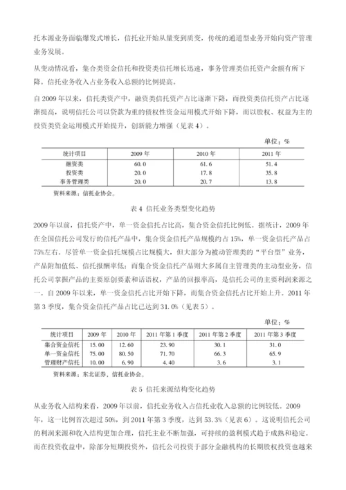 中国信托业运行情况及安全评价.docx