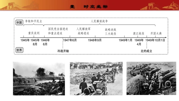 第七单元  人民解放战争（复习课件）-【课堂无忧】新课标同步核心素养课堂
