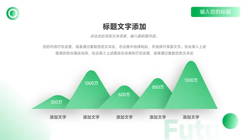 绿色时尚金融行业汇报PPT模板