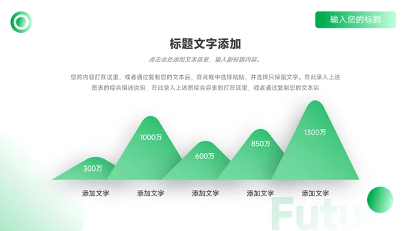绿色时尚金融行业汇报PPT模板