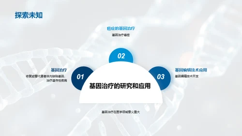 商务风生物医疗教学课件PPT模板