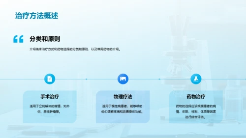 蓝色创意酷炫健康科普知识PPT模板