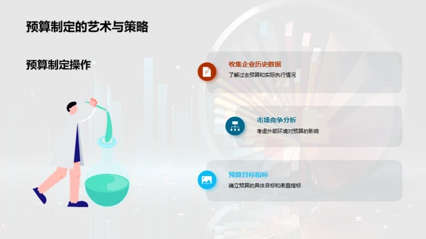 预算管理精要
