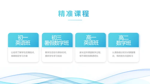 蓝色大气课题结题报告工作总结PPT