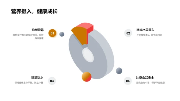 夏至节气健康守则