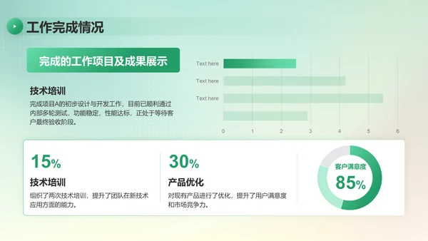 绿色简约风季度团队成长与任务回顾PPT模板