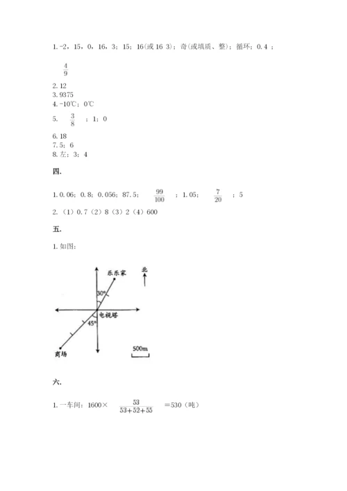 人教版六年级数学下学期期末测试题附答案（培优a卷）.docx