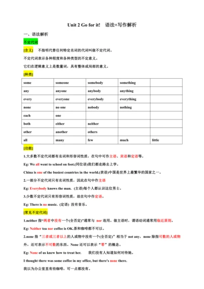 Unit 2 Go for it!  语法+写作解析