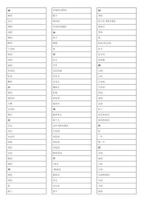 完整版新概念英语14册单词表打印版