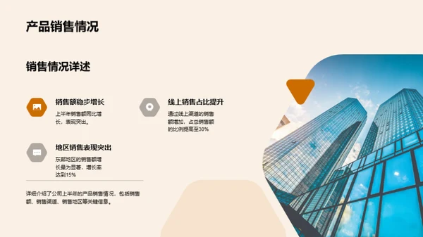 家居行业半年回顾与展望