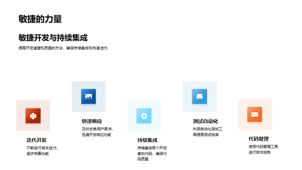 游戏双十二战略制定