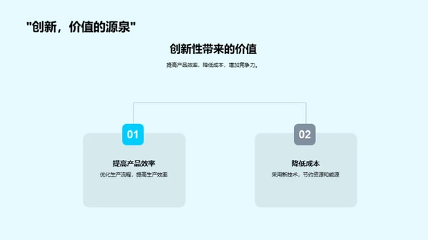 化学创新：瞩目未来