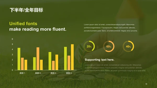 绿色商务金融保险工作总结PPT