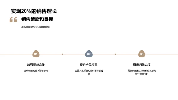 木制品市场新战略