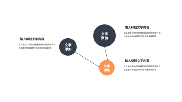 黑色简约风年终工作总结汇报PPT模板