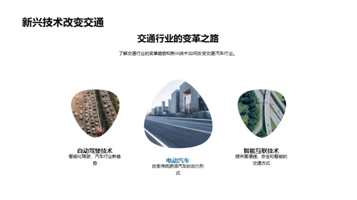 塑造汽车业新篇章