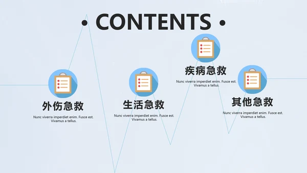 小清新急救常识普及医疗PPT模板