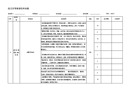 施工员绩效考核表