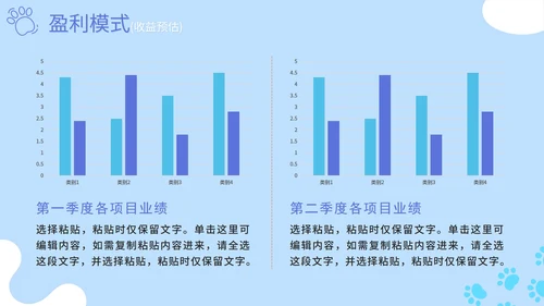 蓝色卡通简约萌宠宠物店项目计划书PPT模板