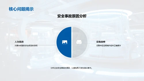 塑造高效安全实验室