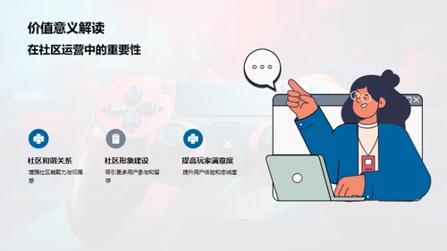 游戏社区礼仪运营