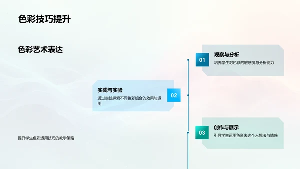 艺术色彩教学策略PPT模板