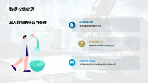 科研探索之旅