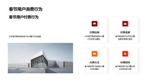 春节游戏营销解析