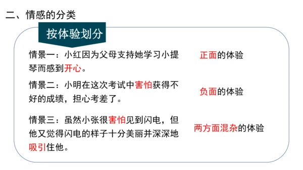 5.1我们的情感世界 课件（18张PPT）