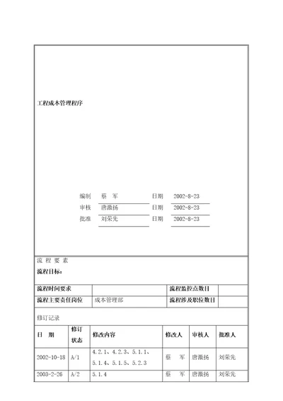 工程成本管理程序