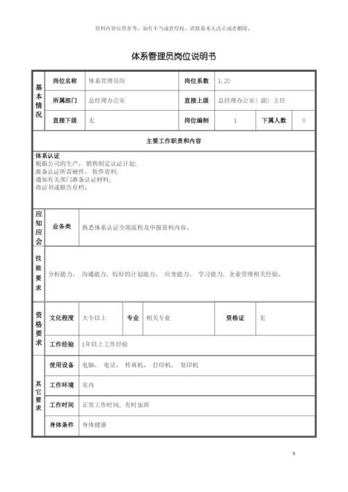 岗位说明书总经办模板.docx