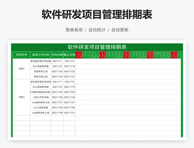 软件研发项目管理排期表