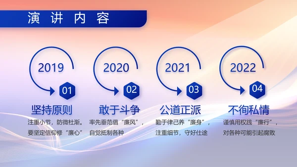 解放军和武警部队年终总结PPT动态模板
