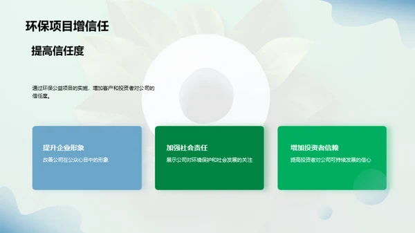 绿色使命：公益环保行动