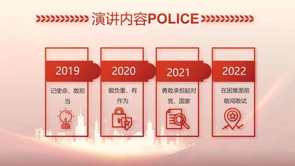 红色大气公安警察训词工作总结PPT
