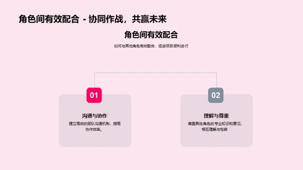 探索游戏开发之旅