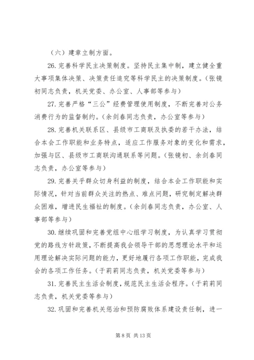 群众路线教育实践活动整改落实方案 (2).docx