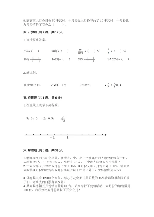 北京版六年级下册数学期末测试卷【考点精练】.docx