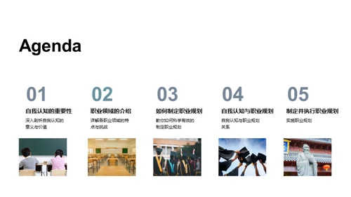 职业规划与自我认知
